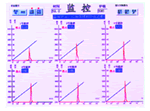 MRD-6M型煤燃點(diǎn)測定儀